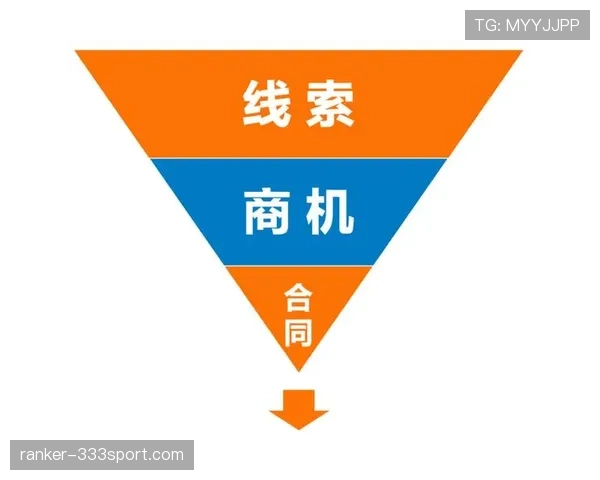 恢复比赛方式规则拆解:不同情况如何快速准确判定与执行? 恢复比赛方式规则拆解:不同情况如何快速准确判定与执行?