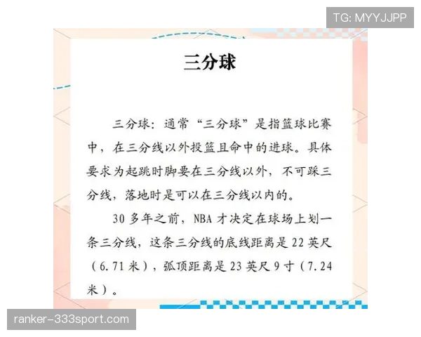 篮球规则详解:什么是“三秒区规则”及其实际应用场景 篮球规则详解:什么是“三秒区规则”及其实际应用场景