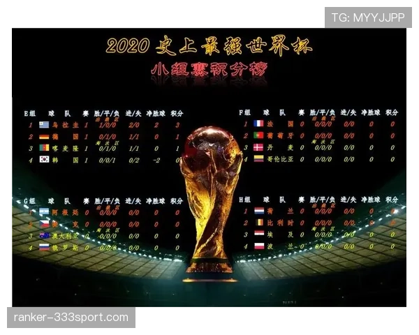 世界杯美国队D组积分形势分析